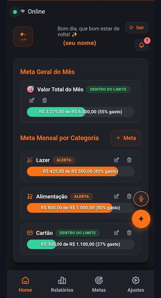 Metas do mês por categoria, com o quanto já foi gasto