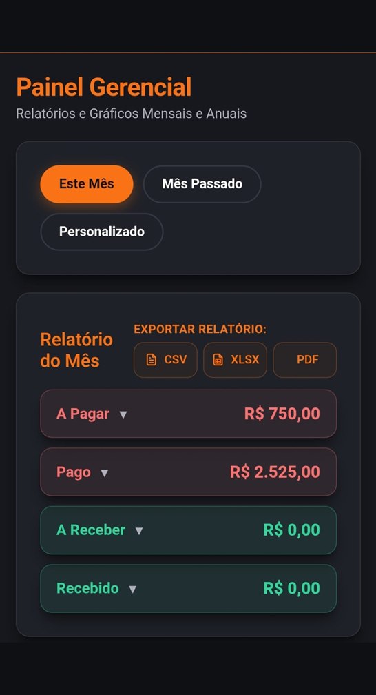 Painel gerencial com o relatório do mês e exportação em CSV, Excel e PDF